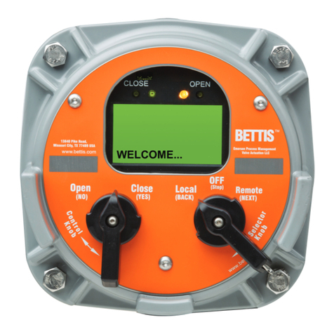 Bettis TEC2 User manual