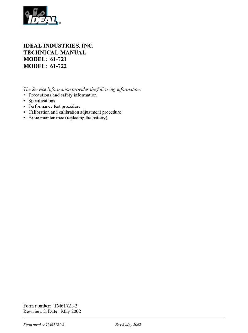 IDEAL INDUSTRIES 61-721 User manual