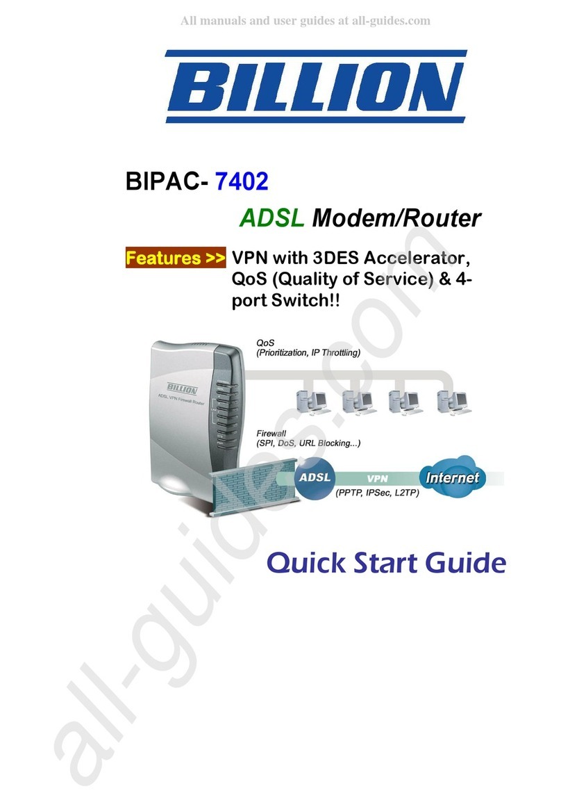 Billion BIPAC-7402 User manual