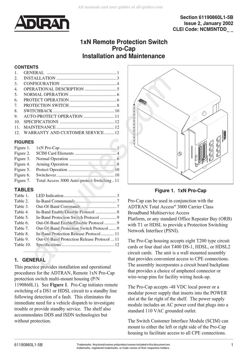 ADTRAN 1xN Instruction Manual ADTRAN 1xN Instruction Manual