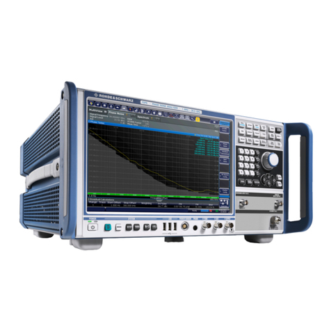 R&S FSPN User manual