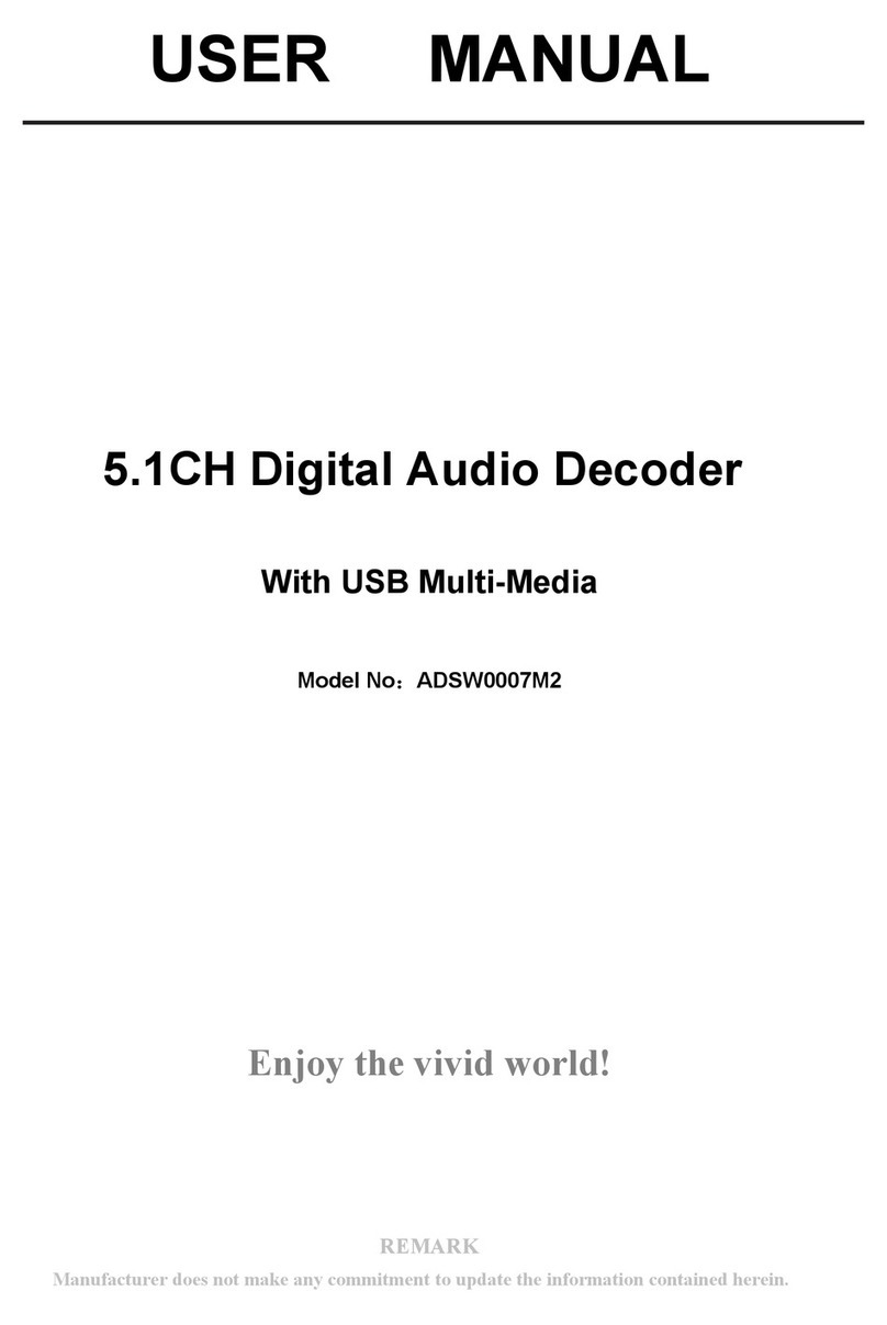 Ask Technology ADSW0007M2 user manual Ask Technology ADSW0007M2 user manual