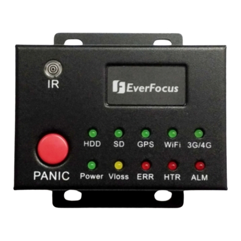 EverFocus LED Indicates Box quick start guide