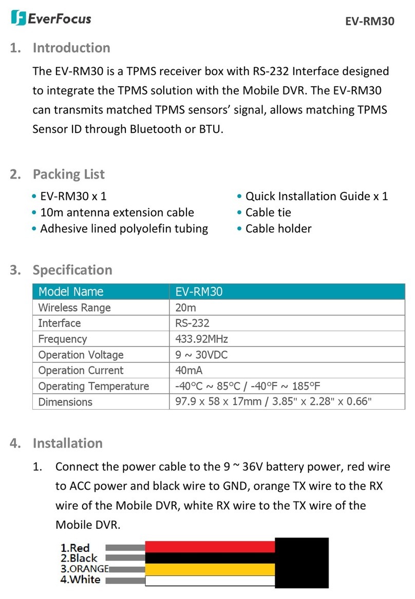 EverFocus EV-RM30 manual