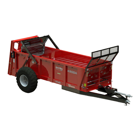 Art's Way Roda V140 Operator manual & illustrated parts list