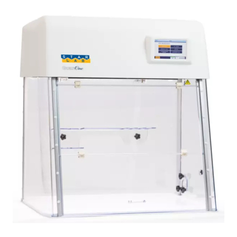 Star Lab GuardOne user manual