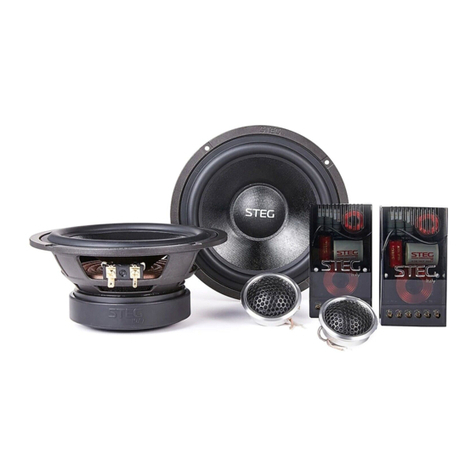 Steg MT650CII user guide