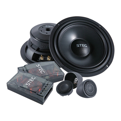 Steg SG650C user guide