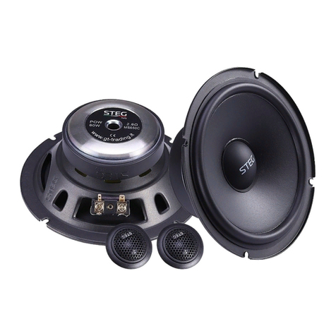 Steg MS650C user guide