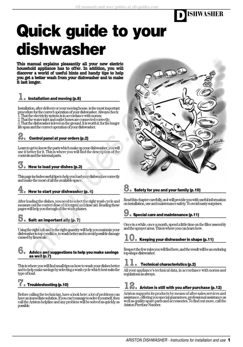 Ariston AF350 User manual