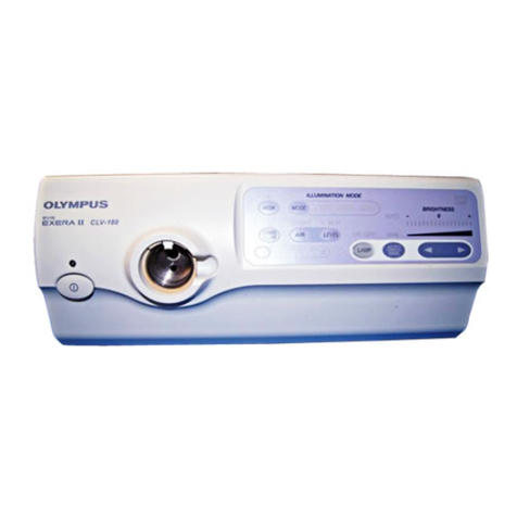 Olympus CLV-180 Maintenance manual