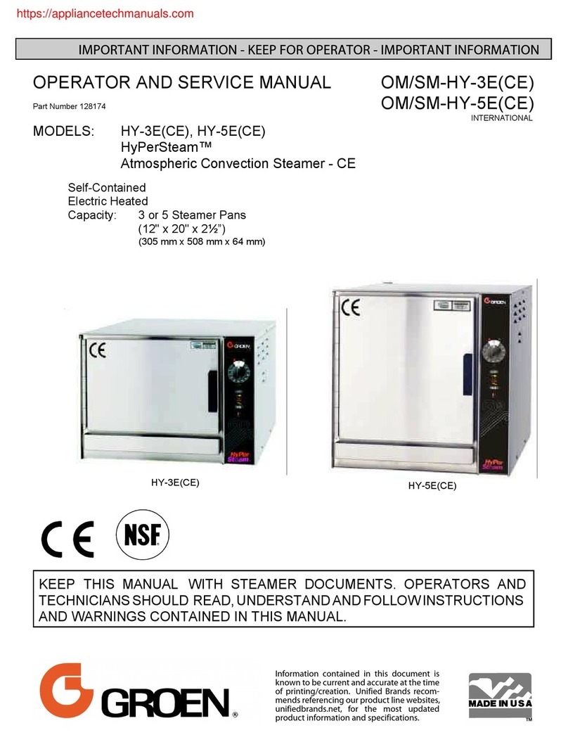 Groen HY-3E Operator's and service manual