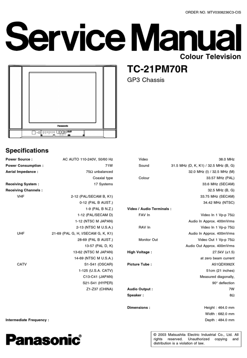 Panasonic TC-21PM70R User manual