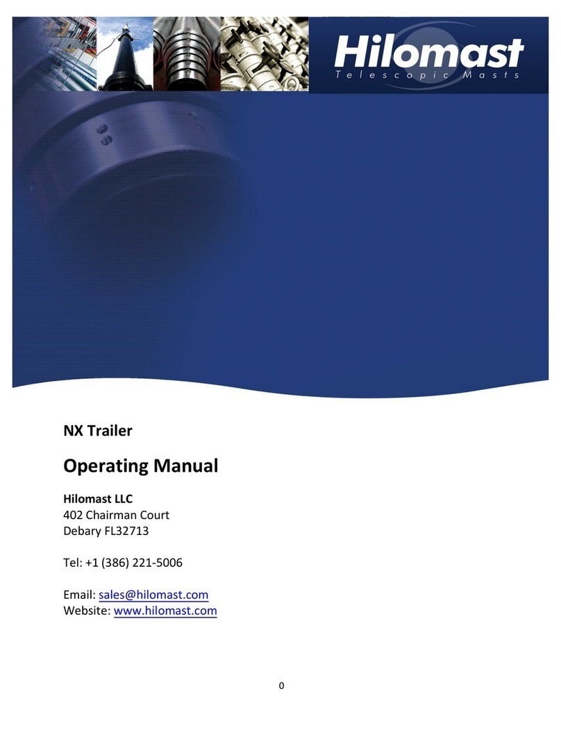 Hilomast NX operating manual