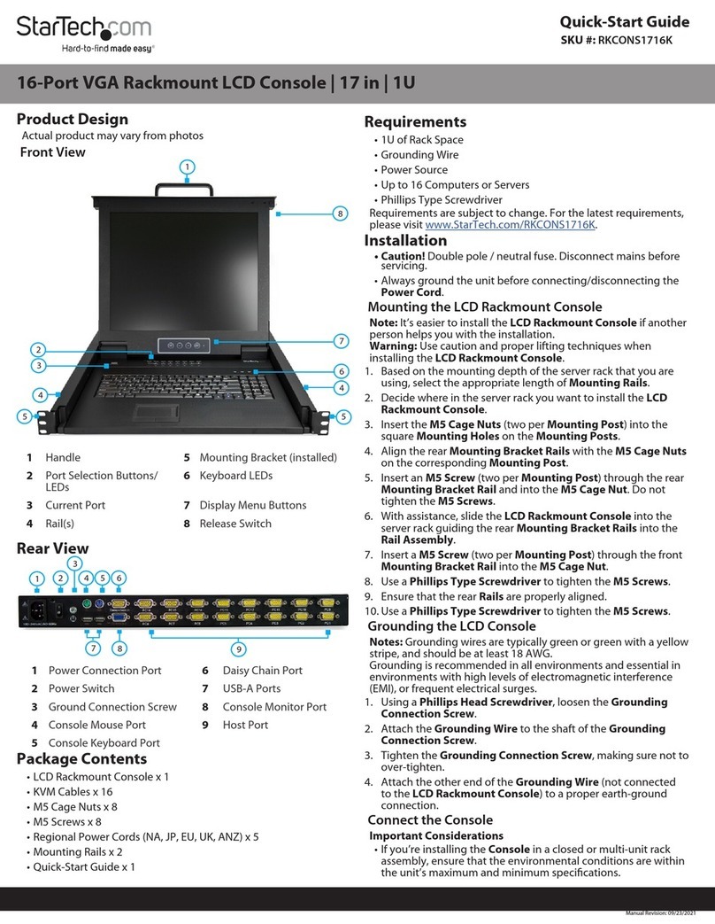 StarTech.com RKCONS1716K User manual