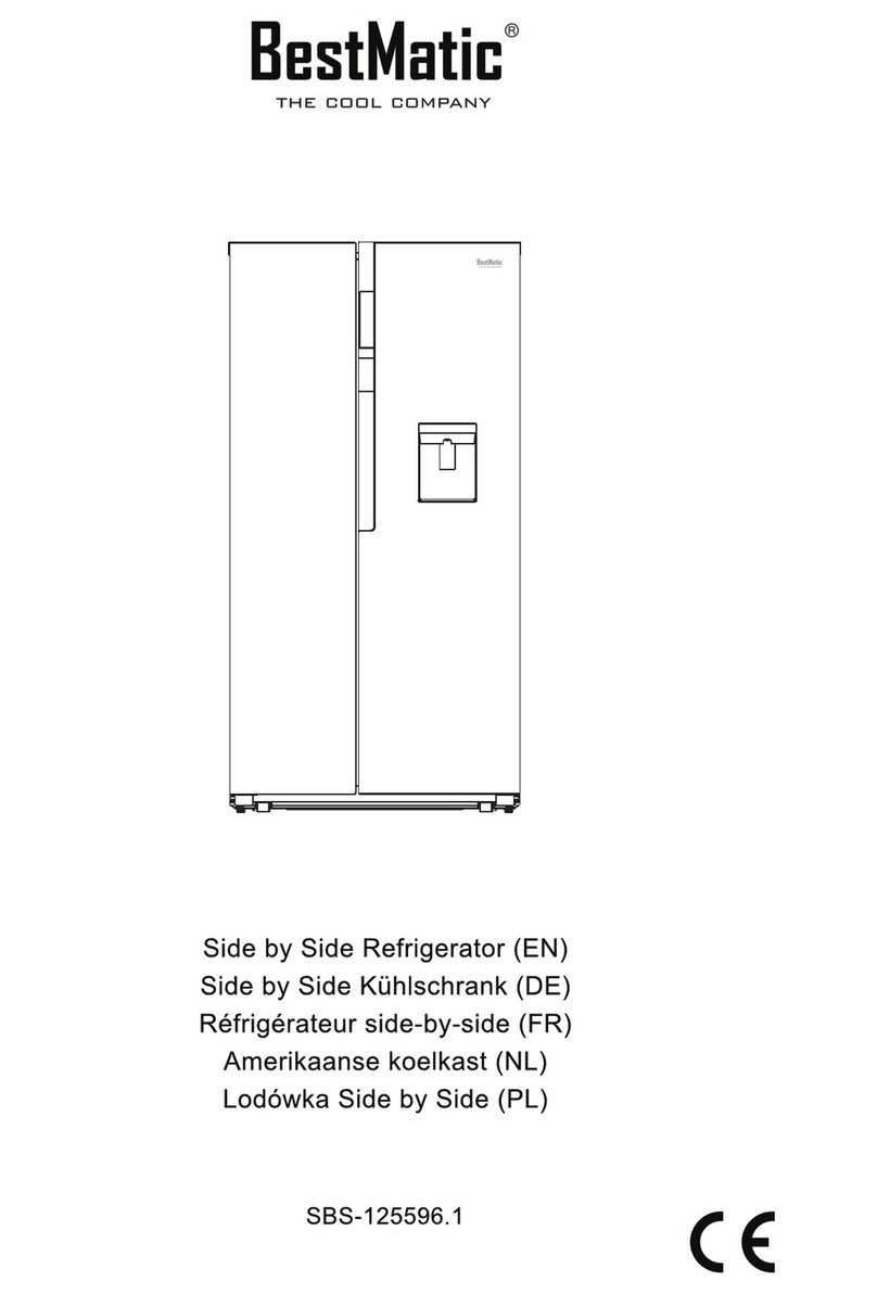 BestMatic SBS-125596.1 User manual