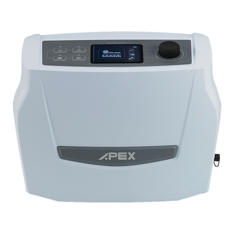 Apex Digital Pro-care Optima user manual
