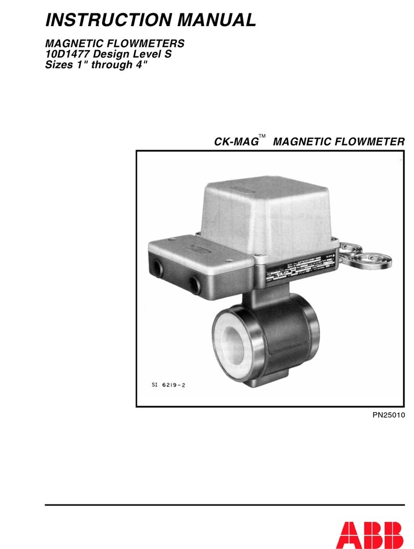ABB 10D1477 User manual