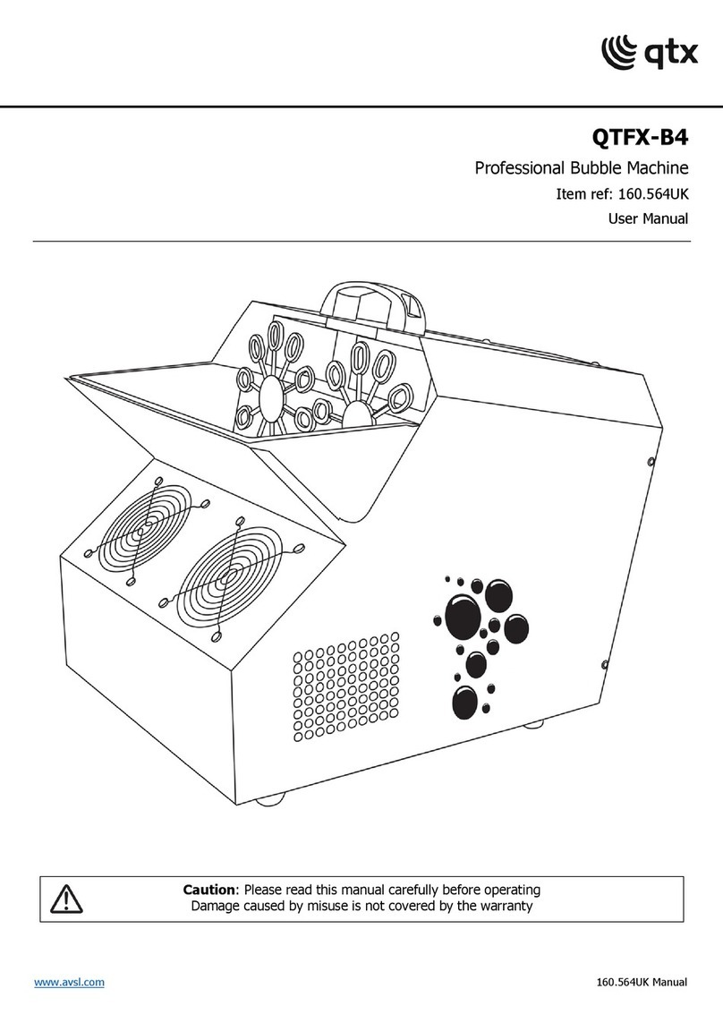 Qtx QTFX-B4 user manual