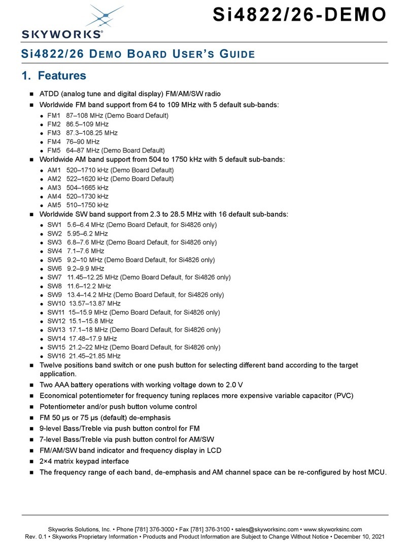 Skyworks Si4822-DEMO User manual
