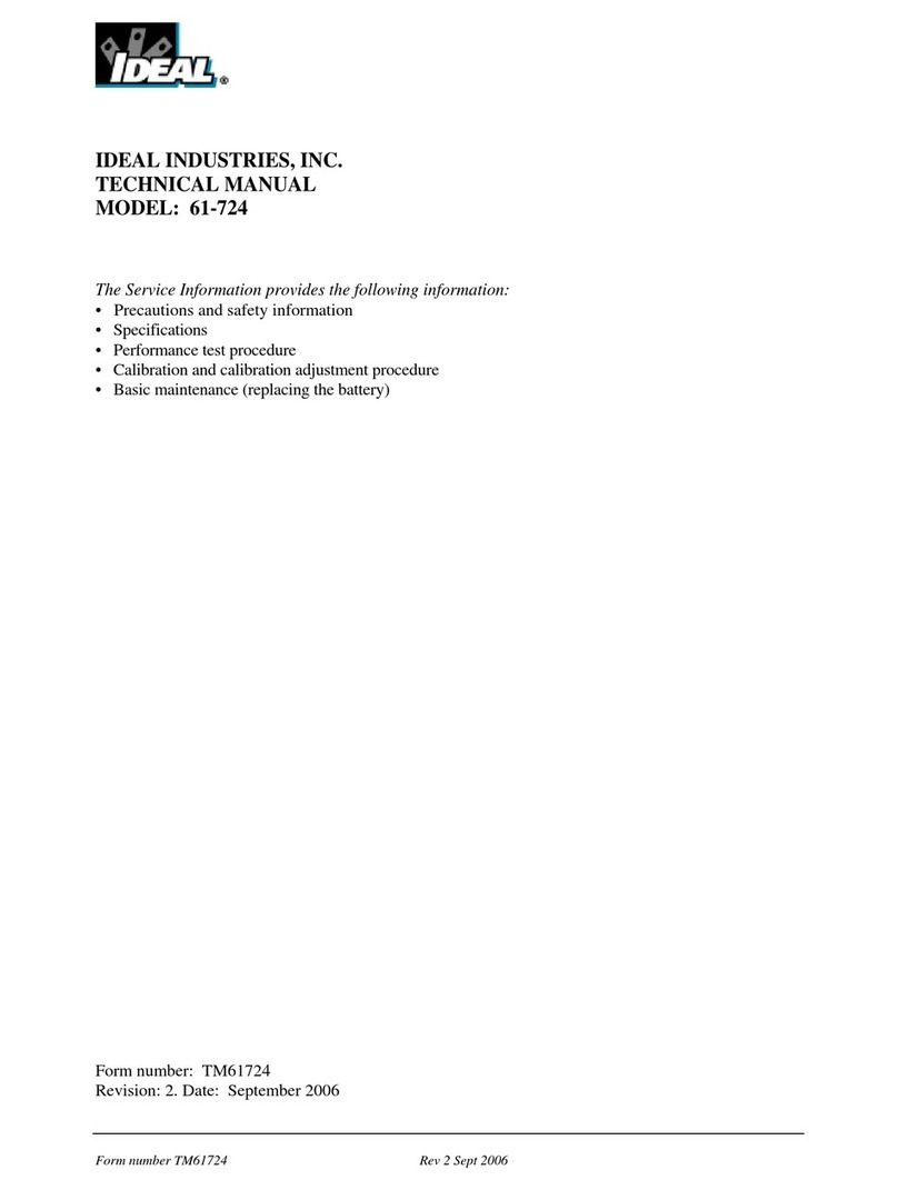 IDEAL INDUSTRIES 61-724 User manual