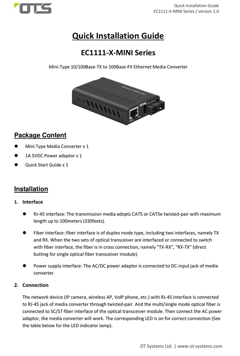 OTS EC1111-X-MINI Series User manual