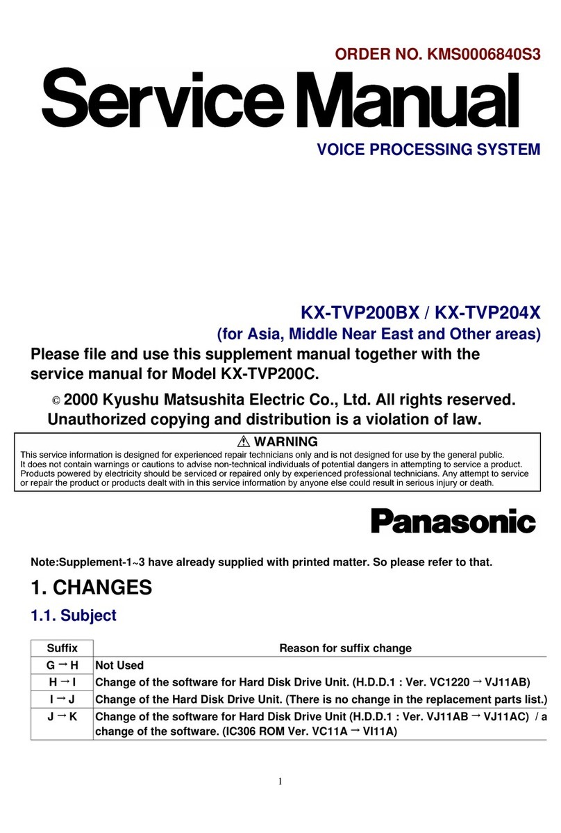 Panasonic KX-TVP200BX Service manual