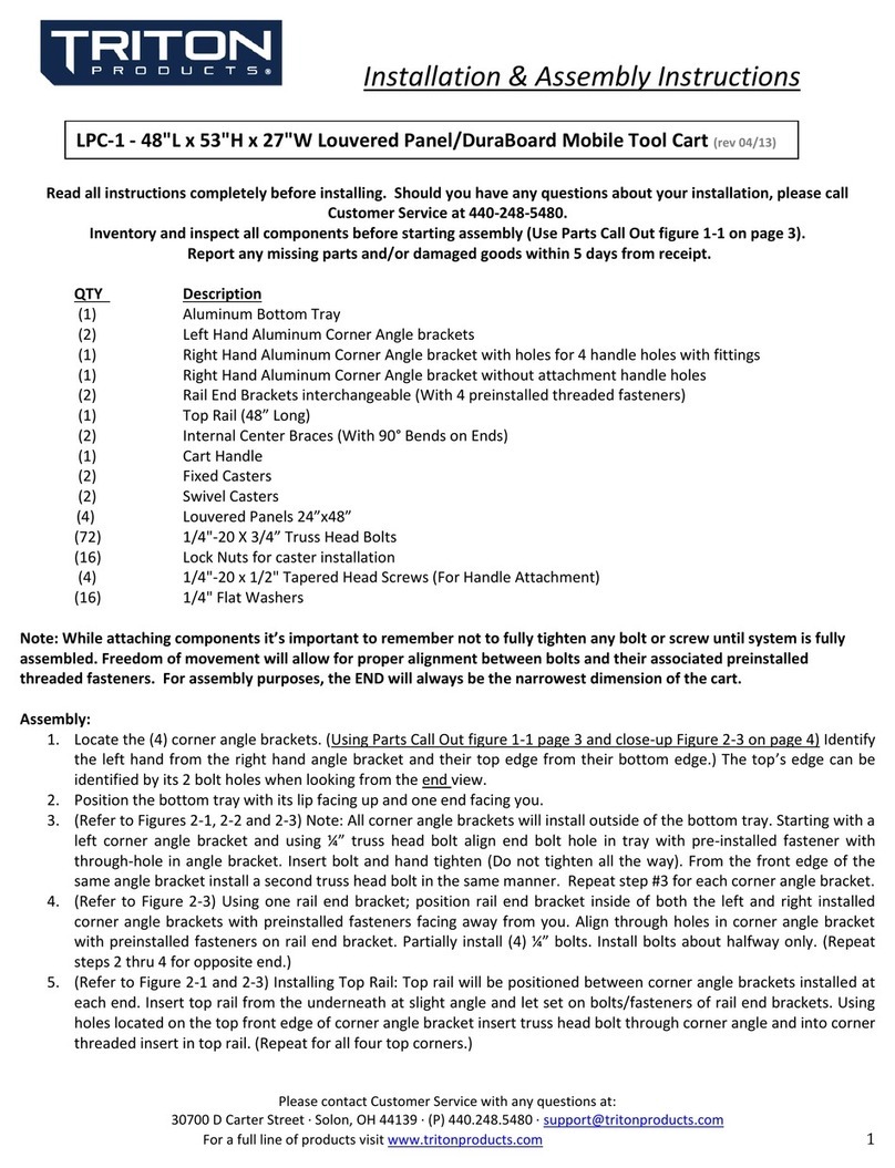 Triton LPC-1 Guide