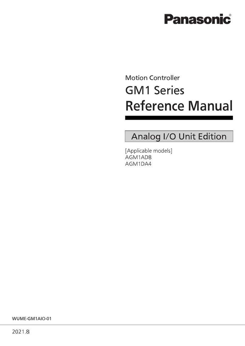 Panasonic GM1 Series User manual