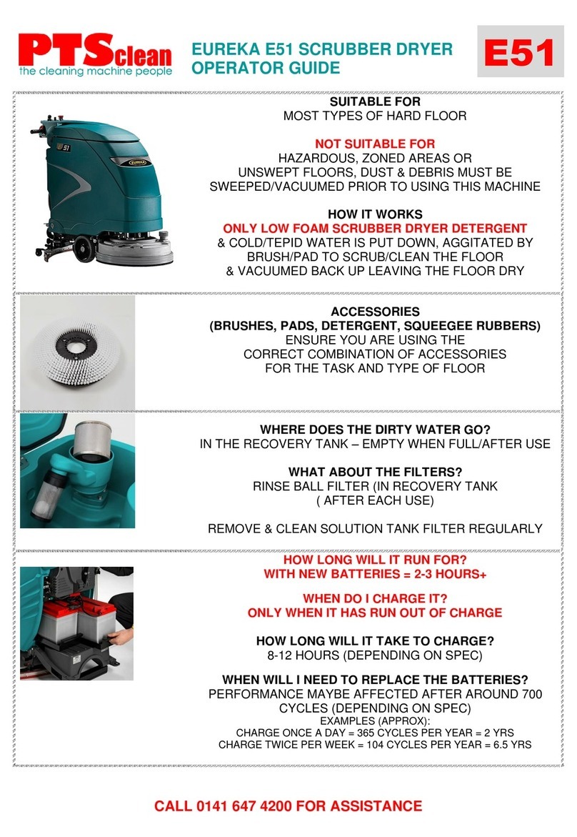 Pts EUREKA E51 Operator's guide Pts EUREKA E51 Operator's guide