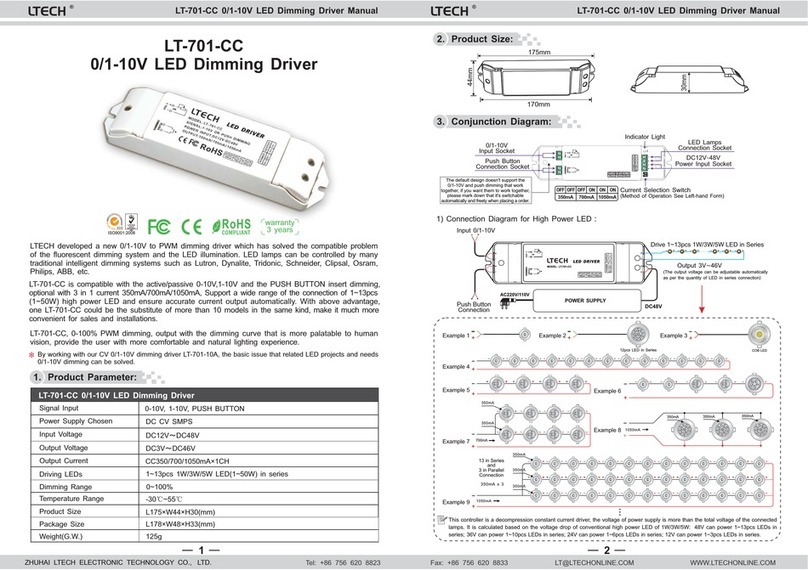Ltech LT-701-CC User manual Ltech LT-701-CC User manual