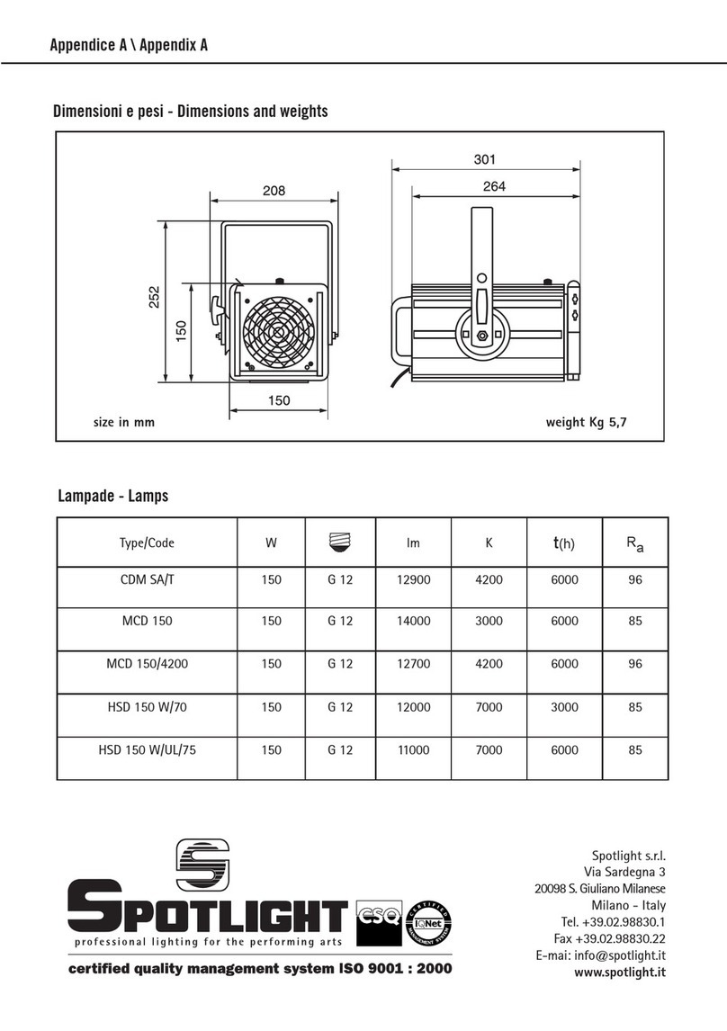 Spotlight combi Architectural COM 150 MC F quick start guide