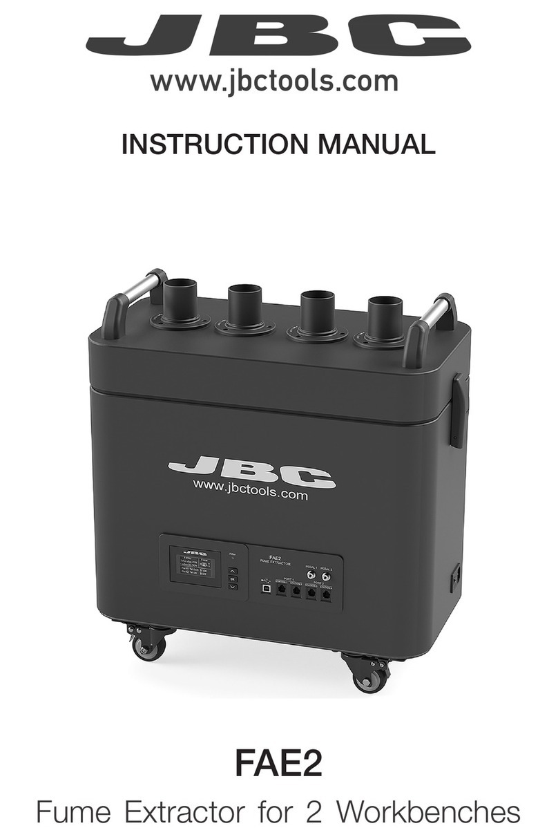 jbc FAE2 instruction manual
