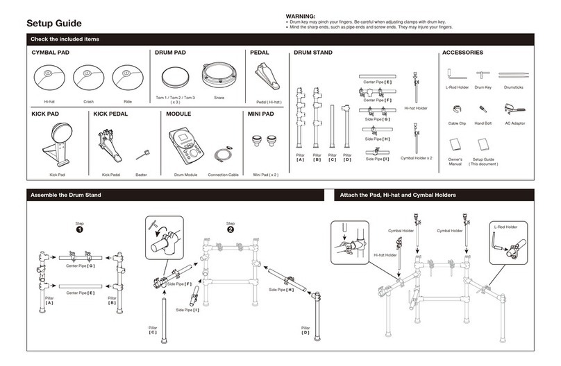 Medeli MZ520 User manual