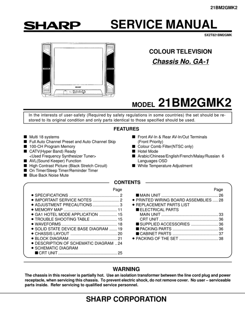Sharp 21BM2GMK2 User manual Sharp 21BM2GMK2 User manual