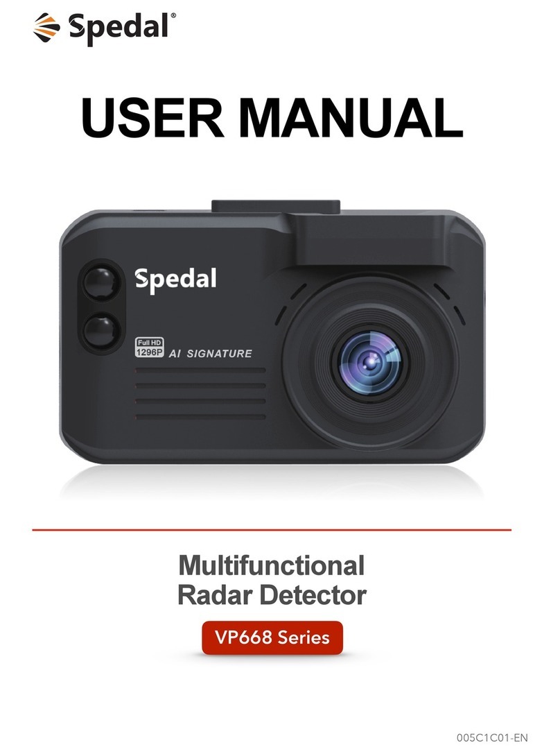 Spedal VP668 Series user manual