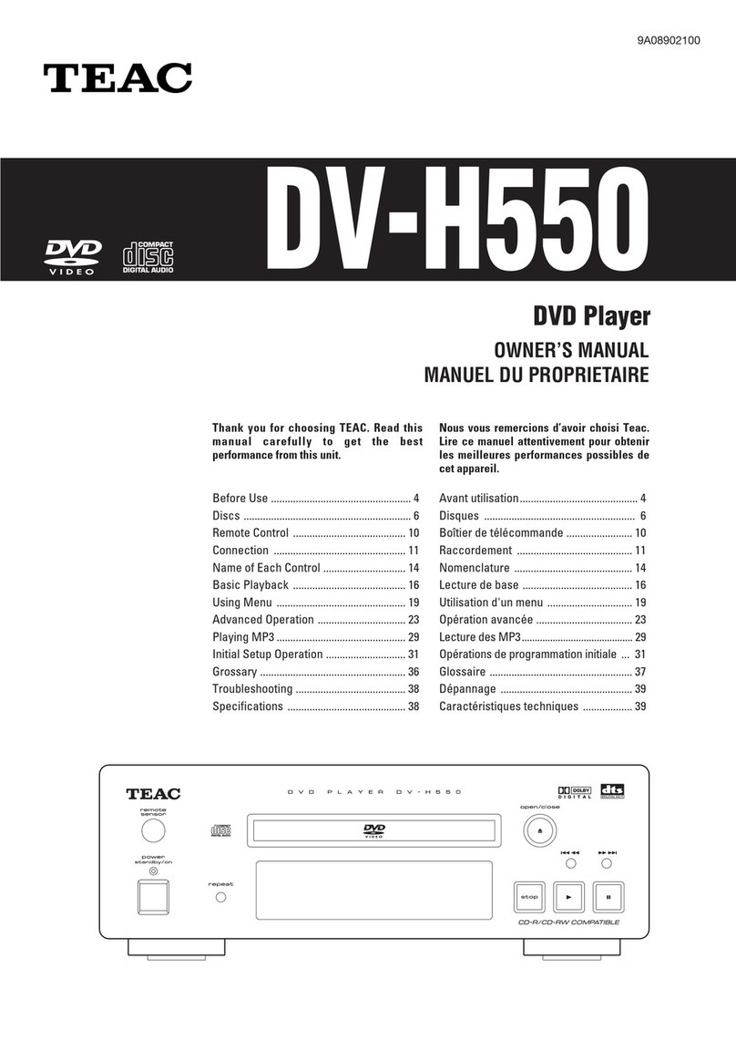 Teac DV-H550 User manual