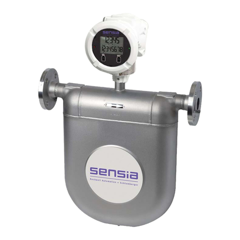 Sensia CamCor CT Series Instructions for use