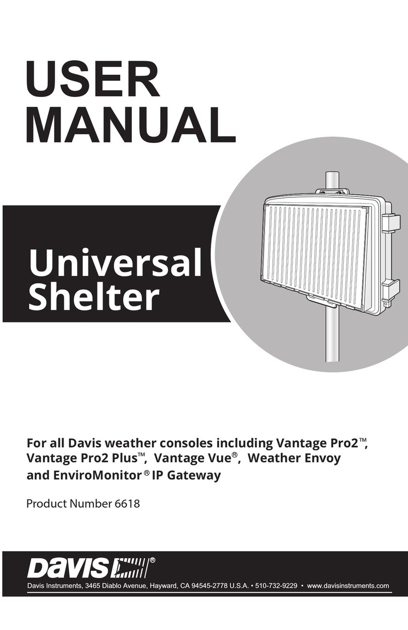 DAVIS Universal Shelter User manual