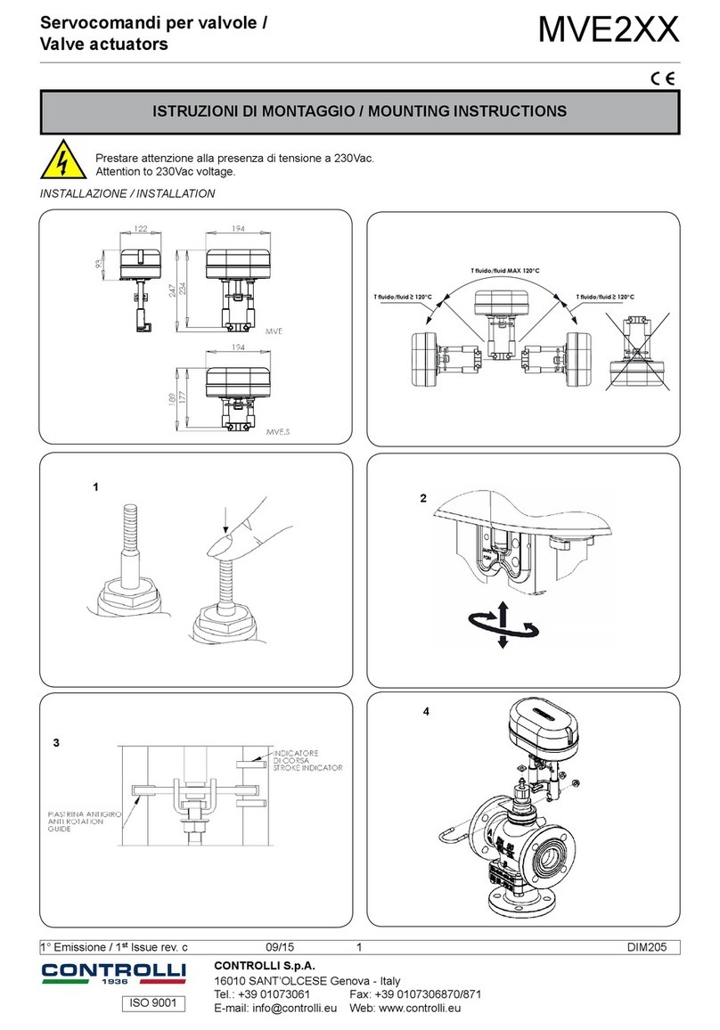 Controlli MVE2XX Mounting instructions