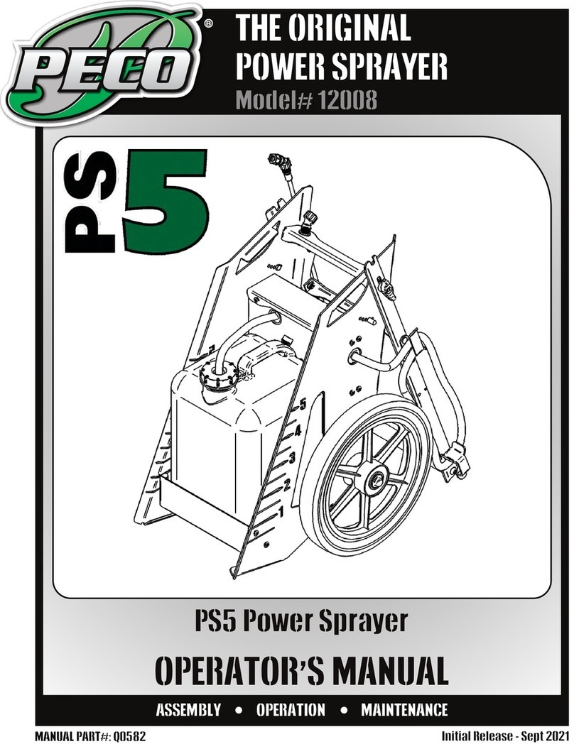 Peco PS5 Operator's manual