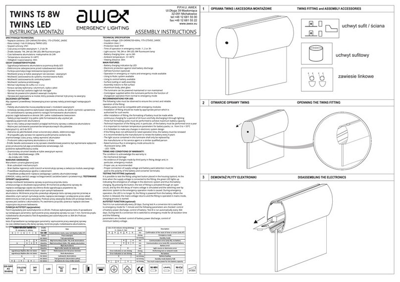 Awex TWINS T5 User manual
