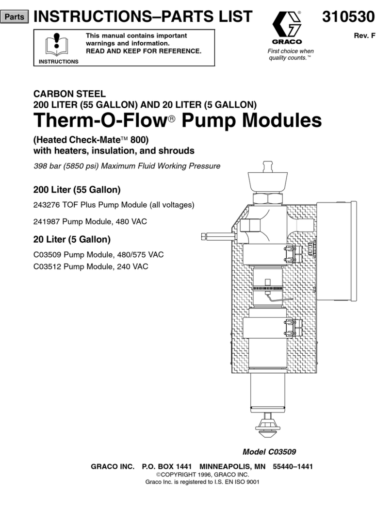 Graco Therm-O-Flow C03509 Operation manual Graco Therm-O-Flow C03509 Operation manual