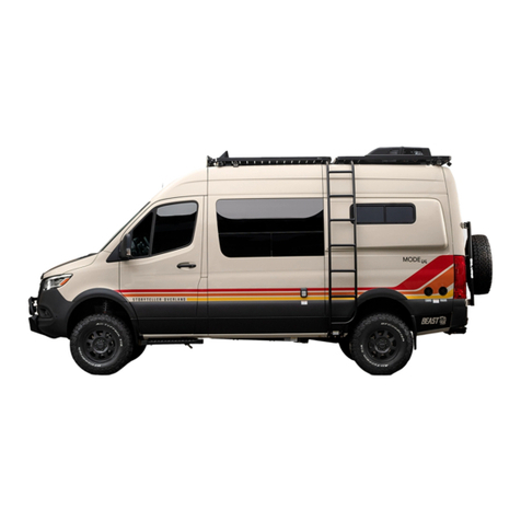 Storyteller Overland MODE 2022 quick start guide