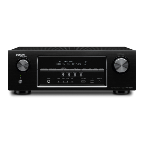 Denon AVR-S700W quick start guide