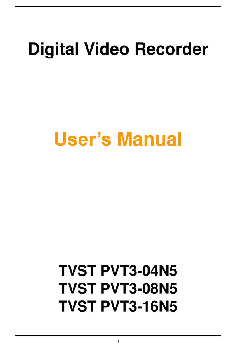 Eyemax TVST PVT3-04N5 User manual
