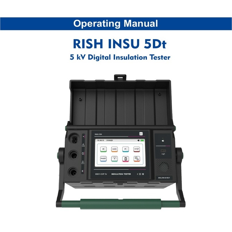 Rishabh RISH INSU 5Dt operating manual