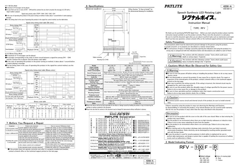 Patlite RFV User manual Patlite RFV User manual