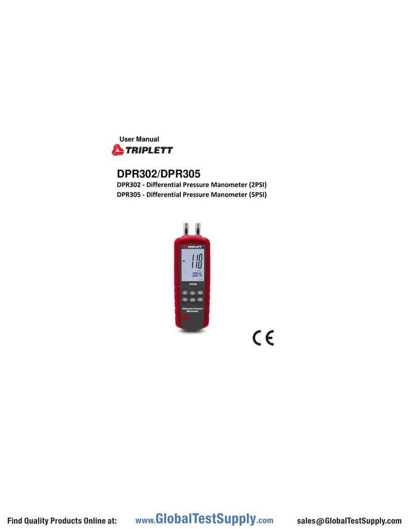 Triplett DPR302 user manual