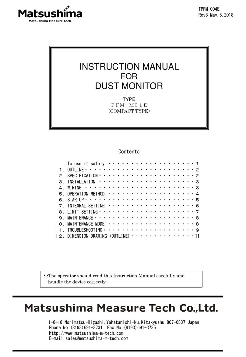Matsushima PFM-M01E instruction manual